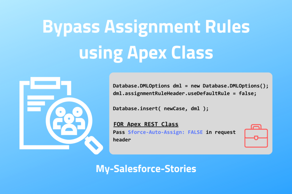 Assignment Rule Bypass Assignment Rule Bypass